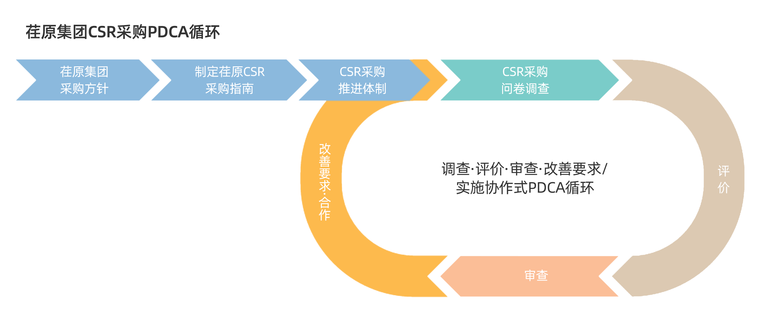 中文.png